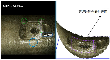 對飛機(jī)發(fā)動(dòng)機(jī)葉片凹坑進(jìn)行檢測測量的示意圖