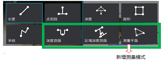 韋林工業(yè)內(nèi)窺鏡XLG4相位掃描三維立體測量技術(shù)